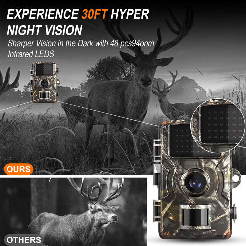 Wildlife Trail Kameras 16MP 10 – Outdoor Sport Camera Bewertung und Preis
